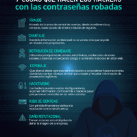 cual-es-el-objetivo-de-los-hackers