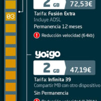 ¿Cuánto tiempo puedo navegar con 1 GB de internet? cuanto-tiempo-puedo-navegar-con-1-gb-de-internet